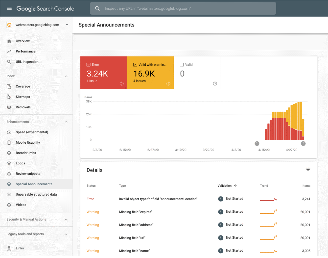 SEO roundup 2